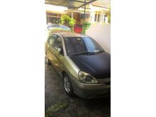 2003 Suzuki Aerio