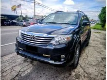 Toyota FORTUNER 2.7(A) V TRD SPORTIVO VVT-I PETROL 4X4 SUV JEEP