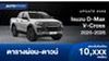 ตารางผ่อน Isuzu D-Max V-Cross 2025-2026 เพิ่มออปชั่นใหม่