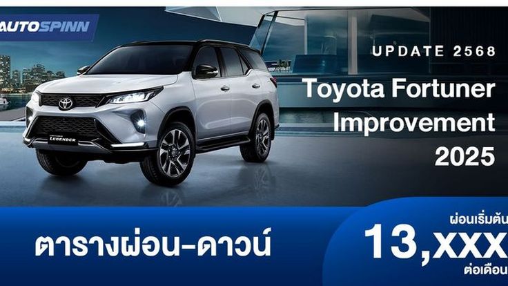 ตารางผ่อน Toyota Fortuner Improvement 2025 อัปเดตอย่างเป็นทางการ