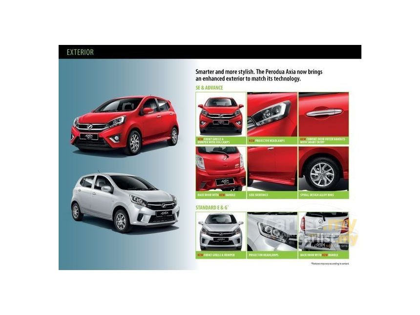 Perodua Axia 2018 G 1.0 in Selangor Automatic Hatchback 