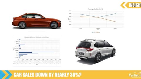 Car Sales Down By Nearly 30 PERCENT For First Quarter Of 2020