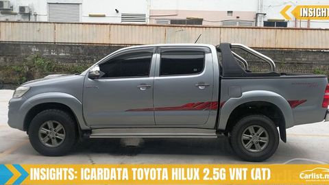 iCarData: The Best Time To Buy/Sell A 2015 Toyota Hilux 2.5L ‘G’ VNT