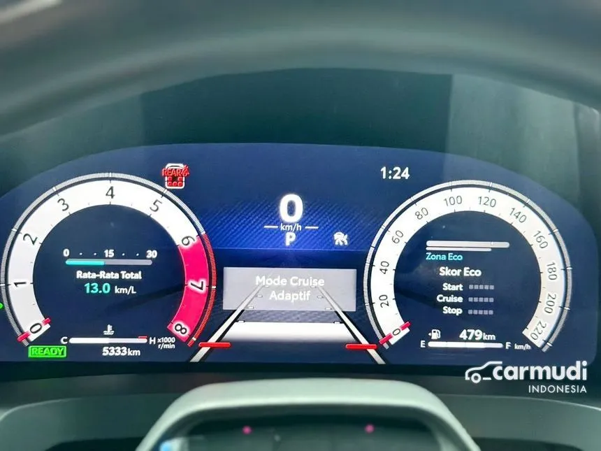 2025 Toyota Alphard HEV (Premium Color) MPV