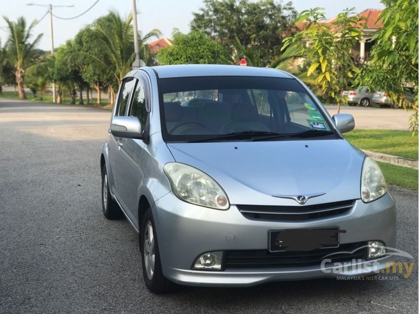Perodua Myvi Monthly Installment - Surat Yasin Fx