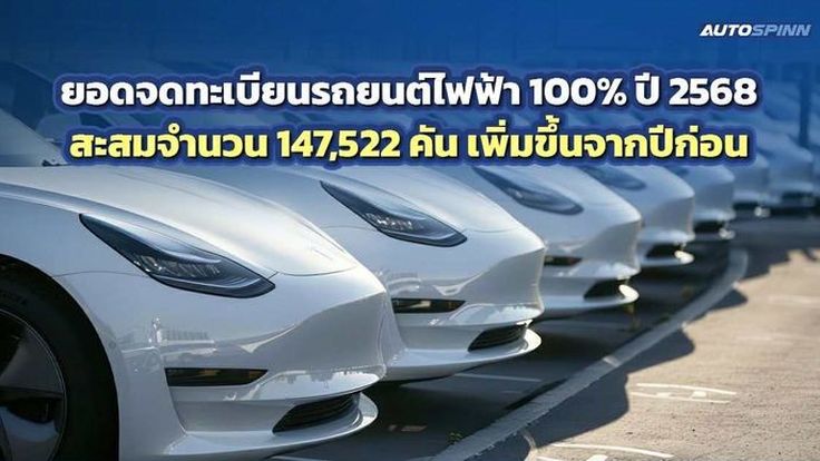 ทุบสถิติใหม่! ปี 2568 ยอดจดทะเบียน EV ไทยพุ่งแรงสะสมกว่า 1.4 แสนคัน โตขึ้น