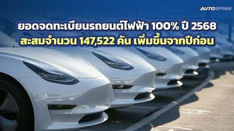 ทุบสถิติใหม่! ปี 2568 ยอดจดทะเบียน EV ไทยพุ่งแรงสะสมกว่า 1.4 แสนคัน โตขึ้น