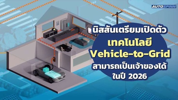 นิสสันเตรียมเปิดตัวเทคโนโลยี Vehicle-to-Grid ที่สามารถเป็นเจ้าของได้ในปี 2026