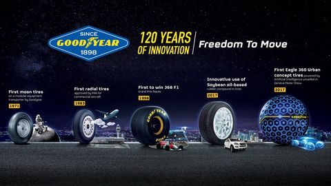 Goodyear Turns 120, Continues To Innovate
