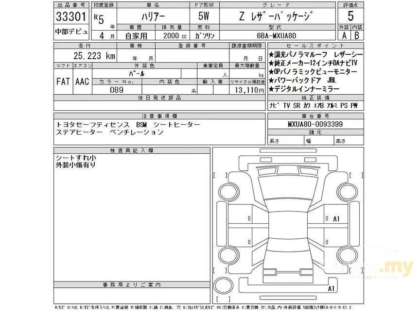 2023 Toyota Harrier Z SUV