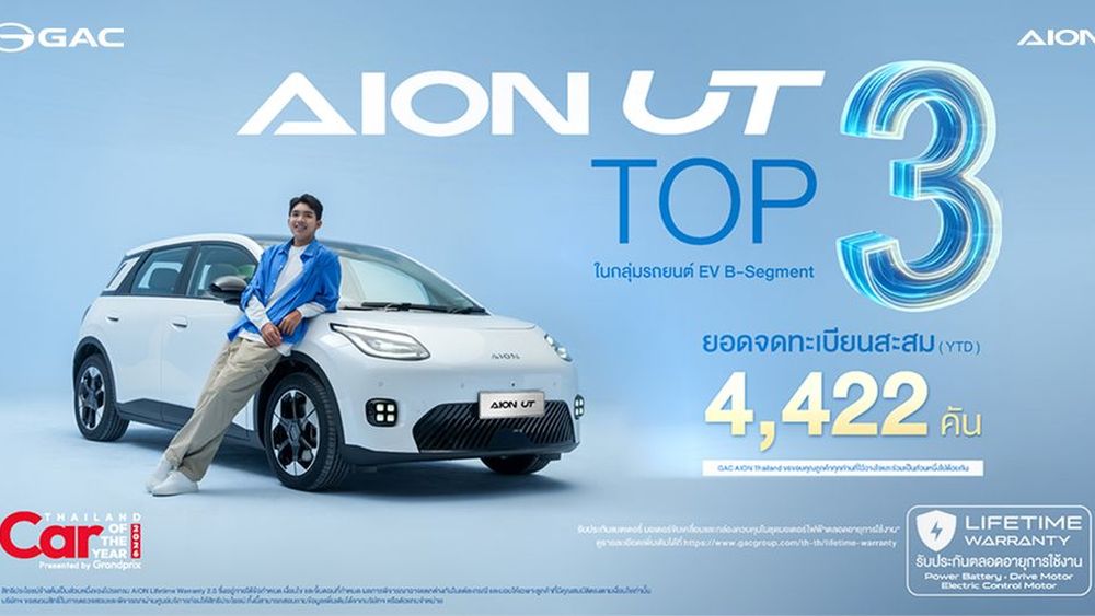 GAC AION UT ครองยอดจดทะเบียนสะสม Top 3 กลุ่ม B-Segment EV 4 เดือนซ้อน