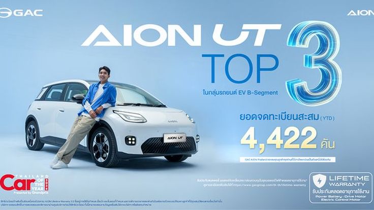 GAC AION UT ครองยอดจดทะเบียนสะสม Top 3 กลุ่ม B-Segment EV 4 เดือนซ้อน