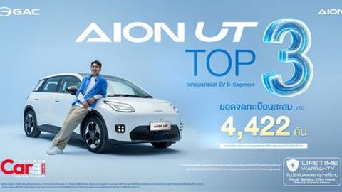 GAC AION UT ครองยอดจดทะเบียนสะสม Top 3 กลุ่ม B-Segment EV 4 เดือนซ้อน