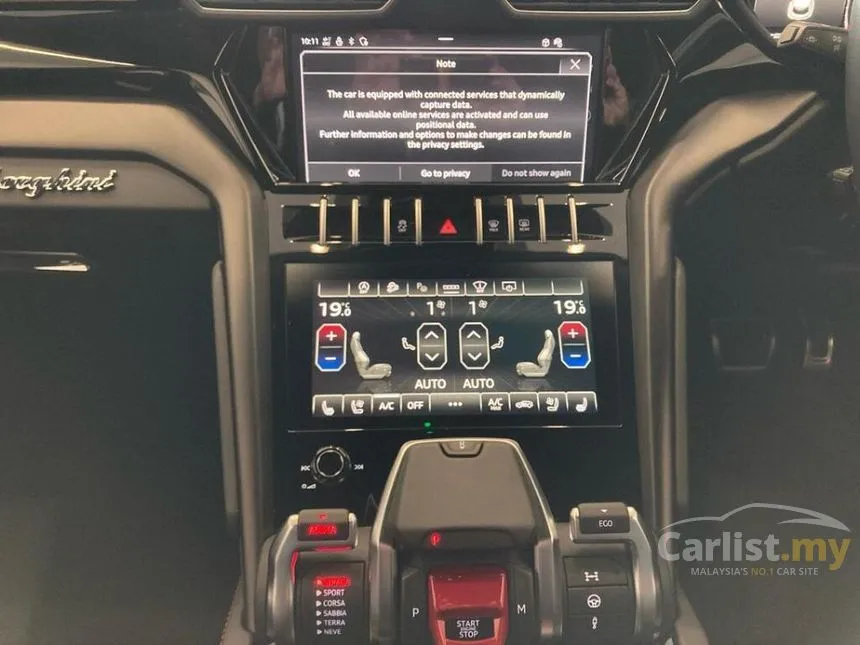 2023 Lamborghini Urus SUV