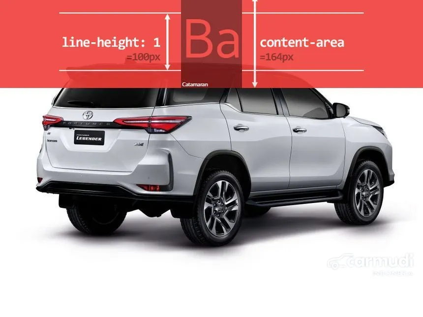 2020 Toyota Fortuner VRZ TRD 4X2 SUV