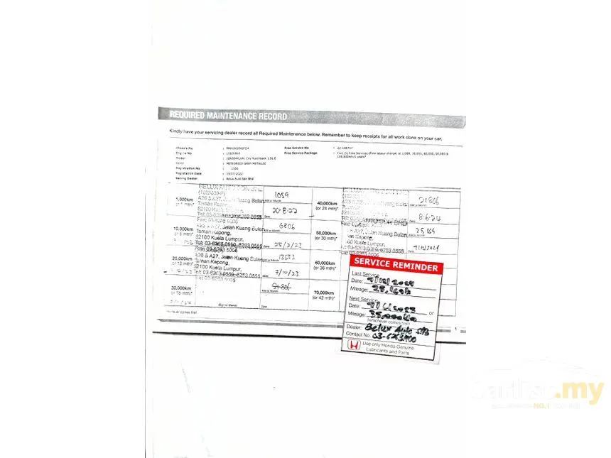 2022 Honda City E Hatchback