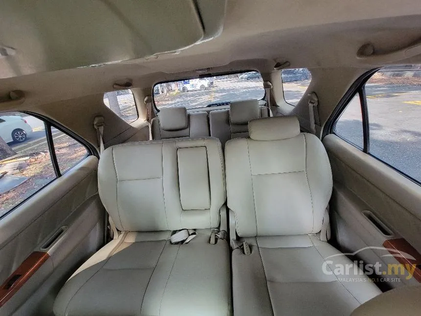 2011 Toyota Fortuner V TRD Sportivo SUV