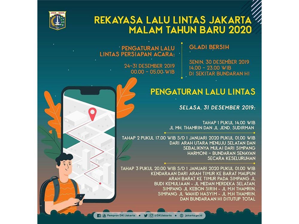 Sejumlah Ruas Jalan di Jakarta akan Ditutup untuk Sambut Tahun Baru