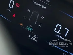 2023 Hyundai Stargazer 1.5 Prime MPV