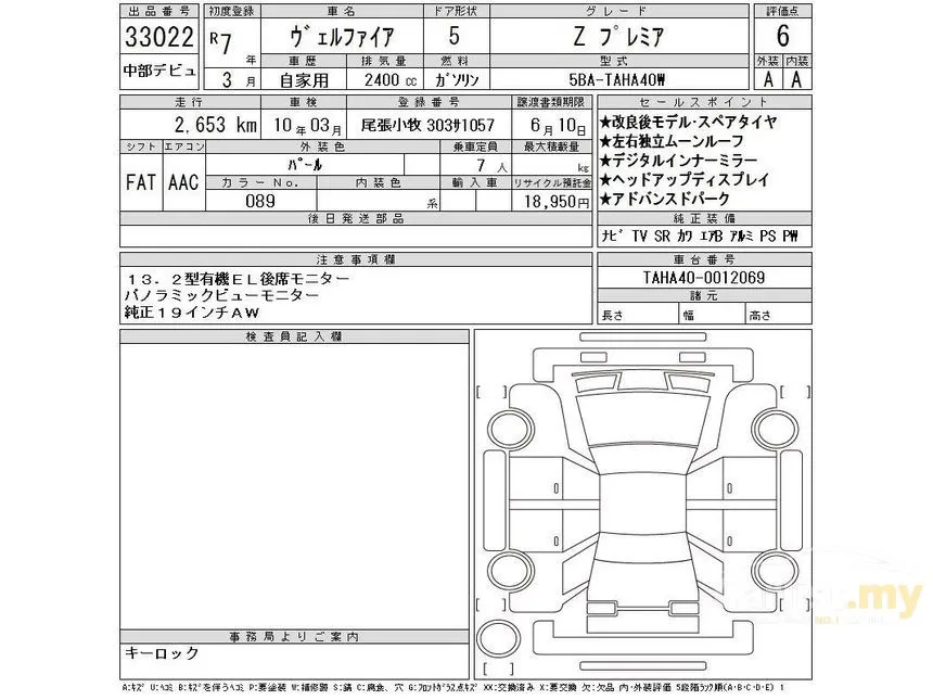 2025 Toyota Vellfire Z Premier MPV