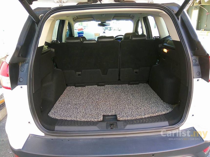 2014 Ford Kuga Ecoboost Titanium SUV