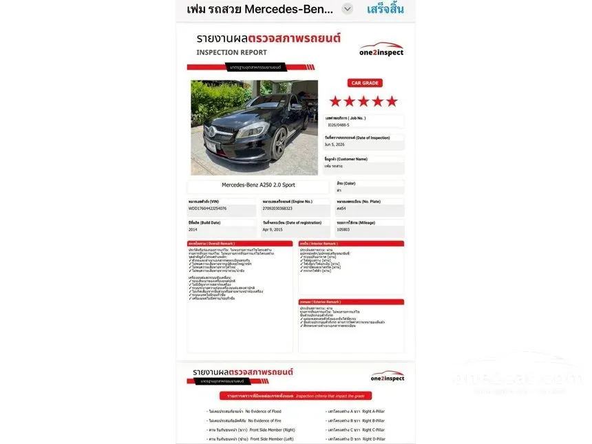 2014 Mercedes-Benz A250 Sport Hatchback