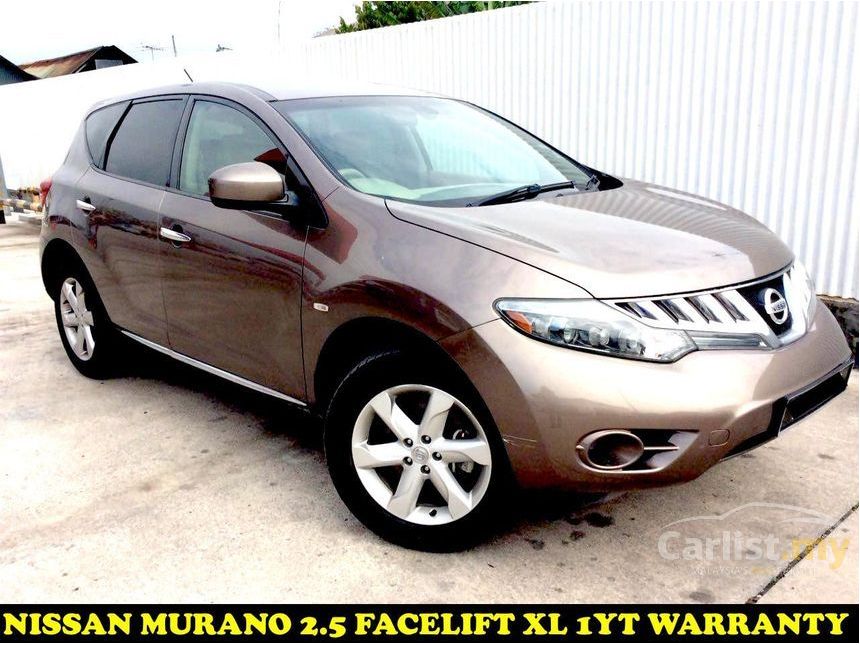 Buy Second Hand Car Malaysia Buy Second Hand Car Malaysia