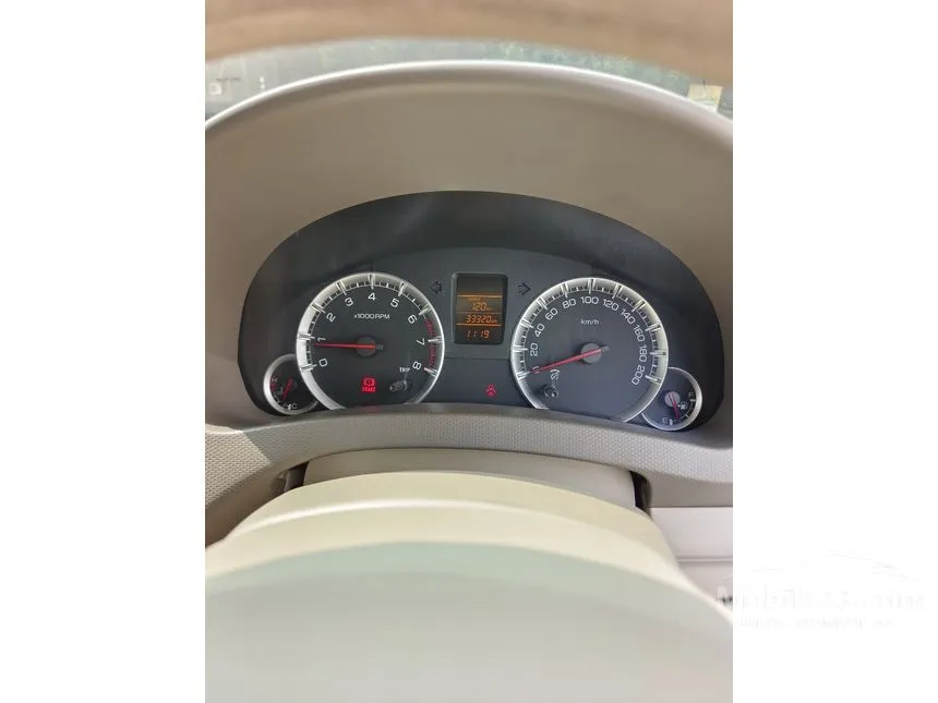 2015 Suzuki Ertiga GL MPV