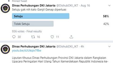 Mayoritas Masyarakat Jakarta Setuju Perluasan Aturan Ganjil-Genap