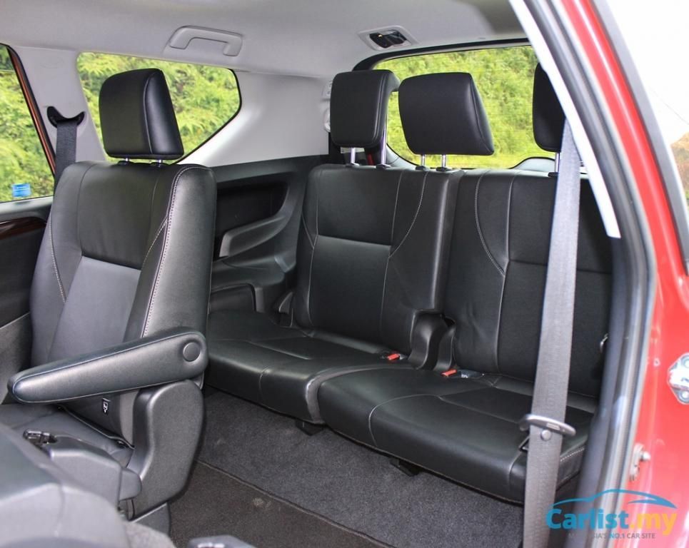 toyota innova isofix