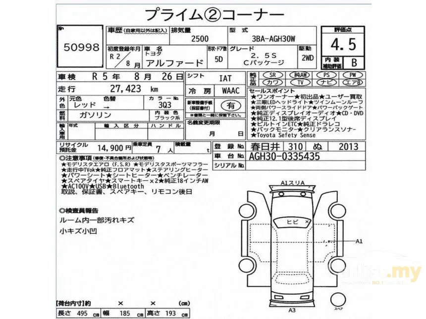 2020 Toyota Alphard G S C Package MPV