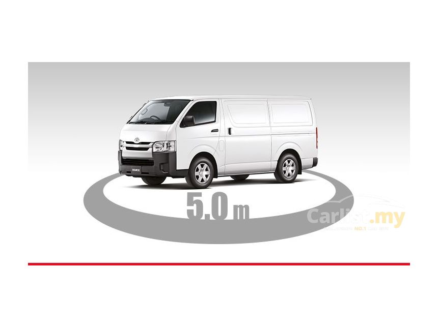 panel hiace 2020
