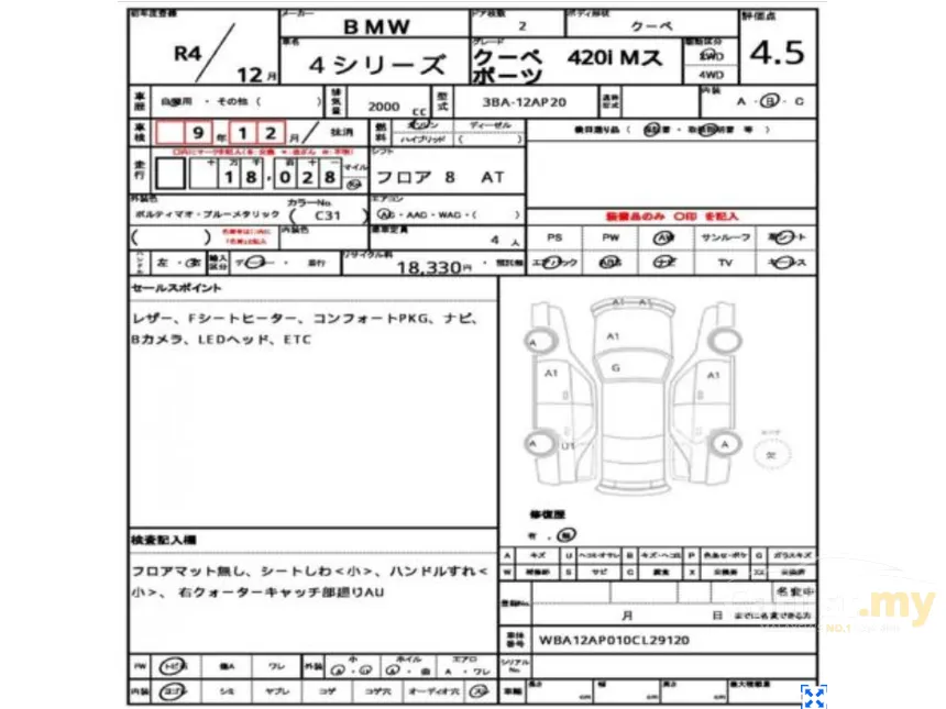 21