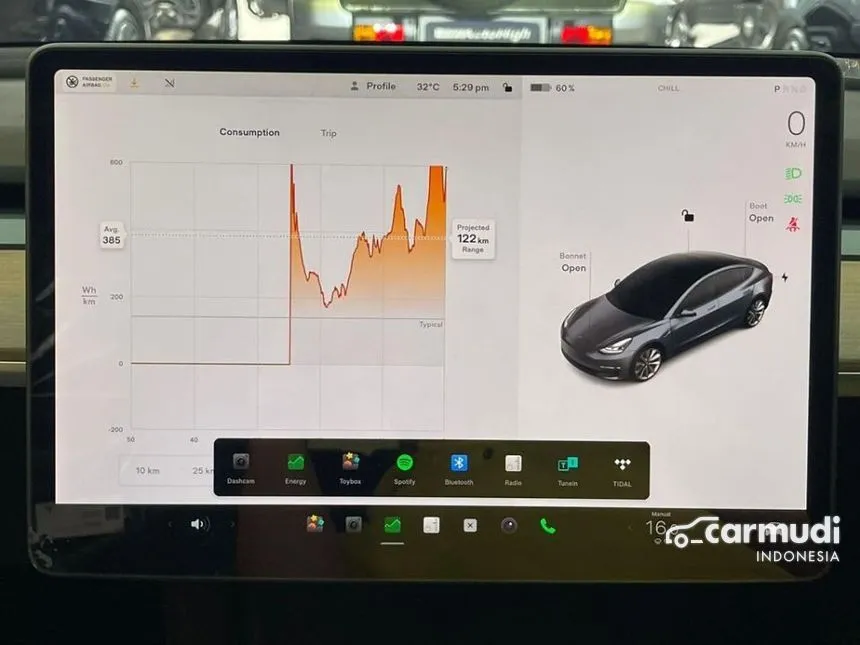 2022 Tesla Model 3 Long Range Sedan