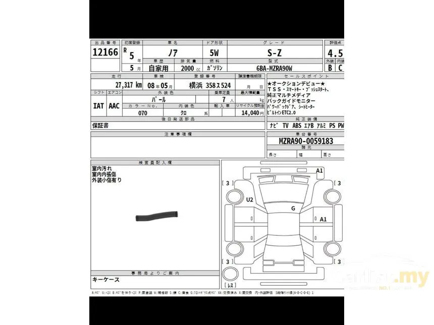 2023 Toyota Noah S-Z MPV