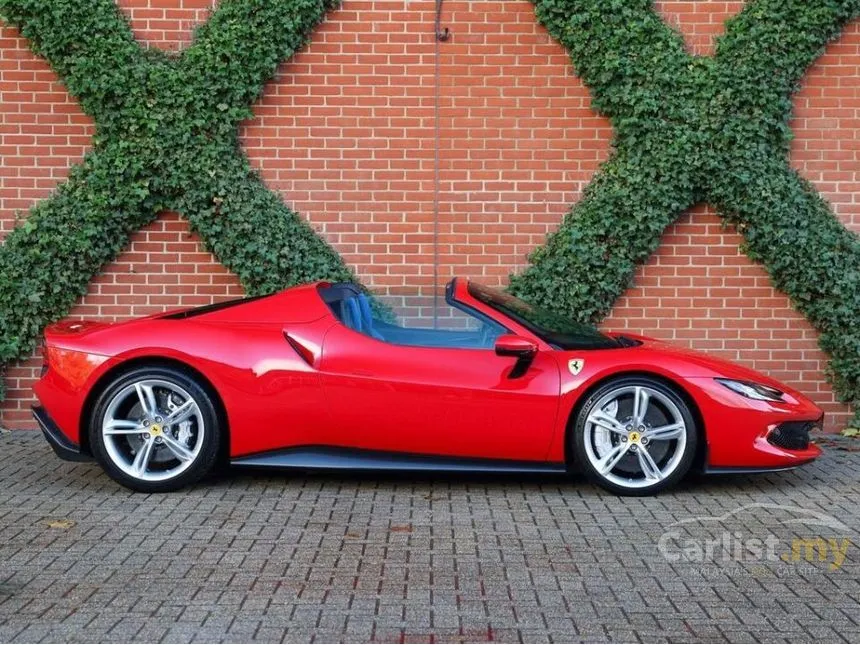 2023 Ferrari 296 GTS Convertible