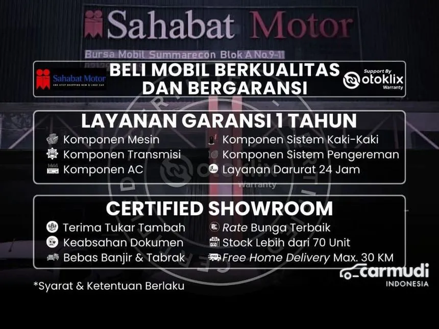 2019 Toyota Kijang Innova Venturer MPV