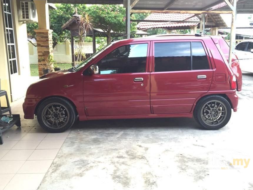 Perodua Kancil 850 Meter - Contoh Febr