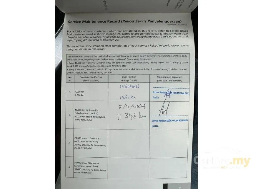 2023 Proton X50 Flagship SUV