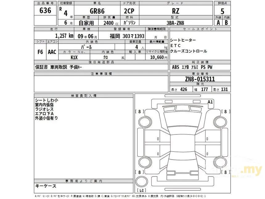 2022 Toyota GR86 RZ Coupe