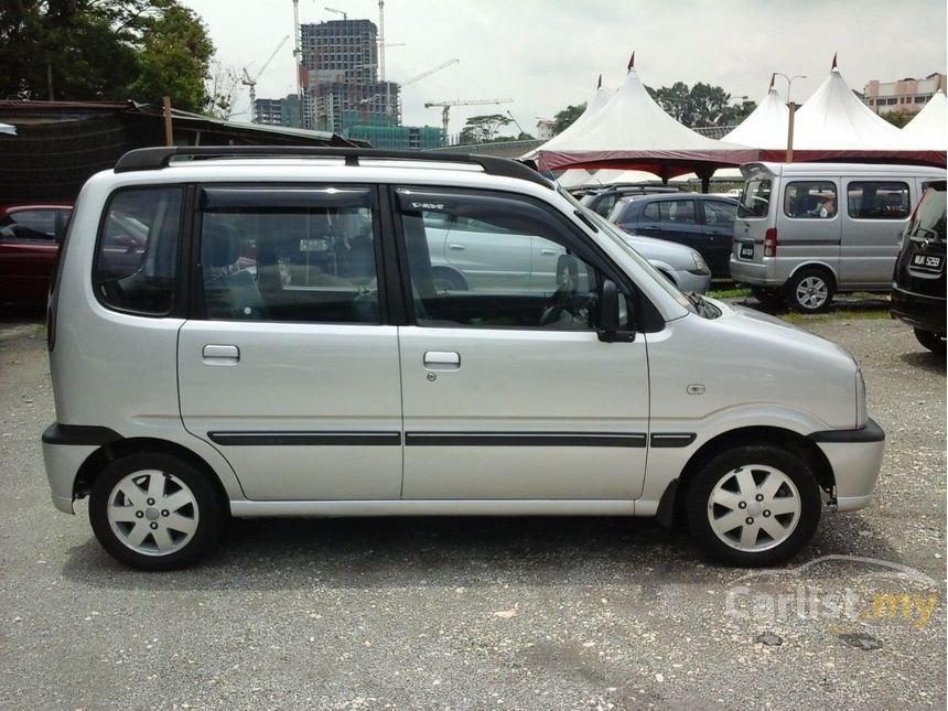 Perodua Kenari 2001 EZ 1.0 in Kuala Lumpur Automatic 