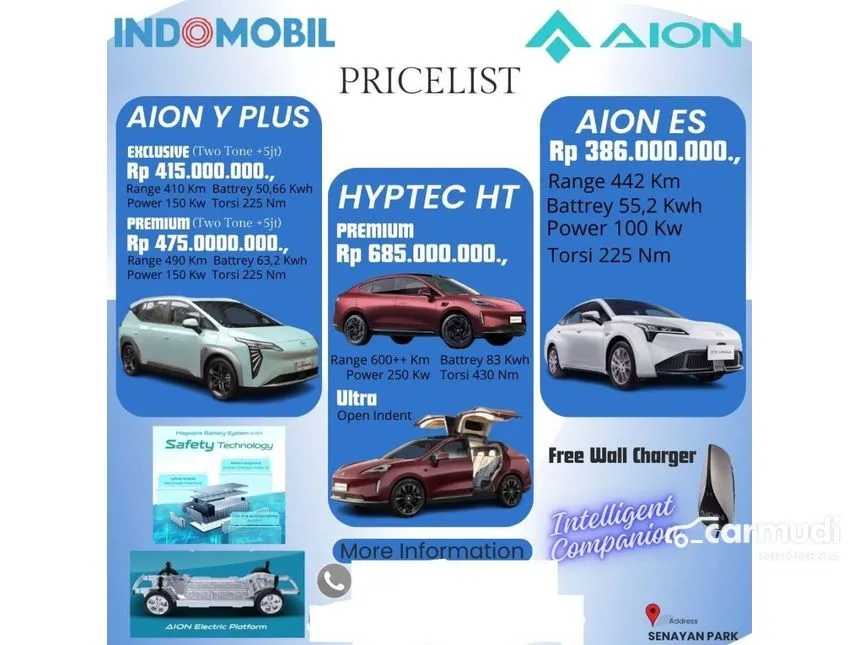 2024 GAC Aion Y Plus EV Exclusive Wagon