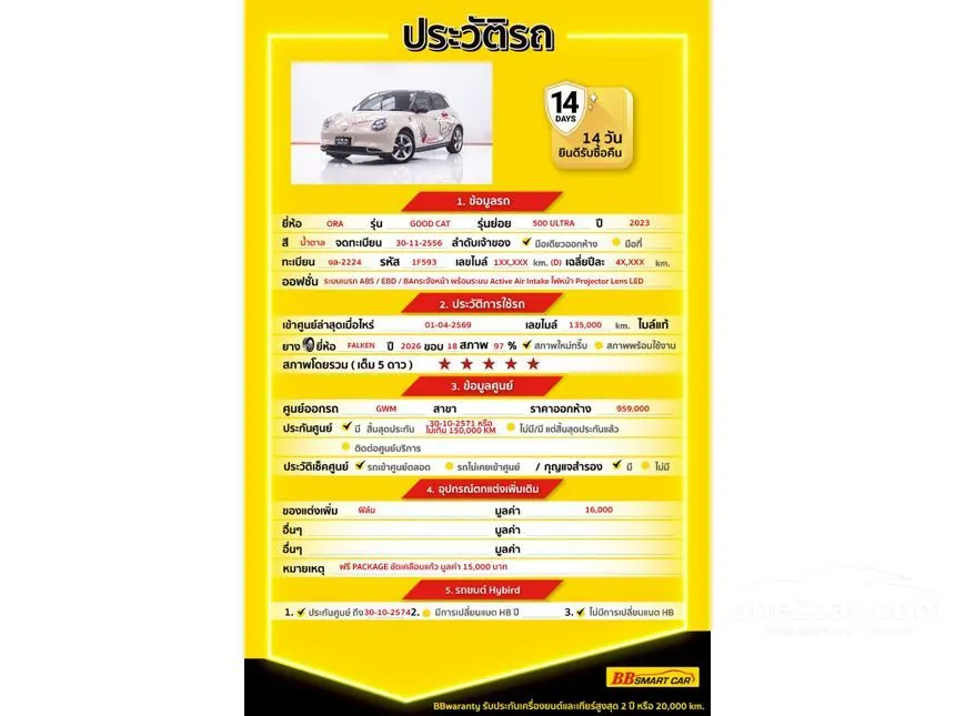 2023 ORA Good Cat 500 Ultra Hatchback