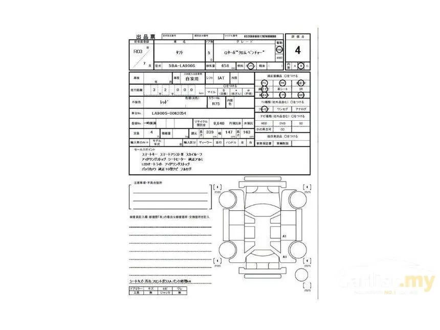 2022 Daihatsu Taft G Chrome Venture Micro car
