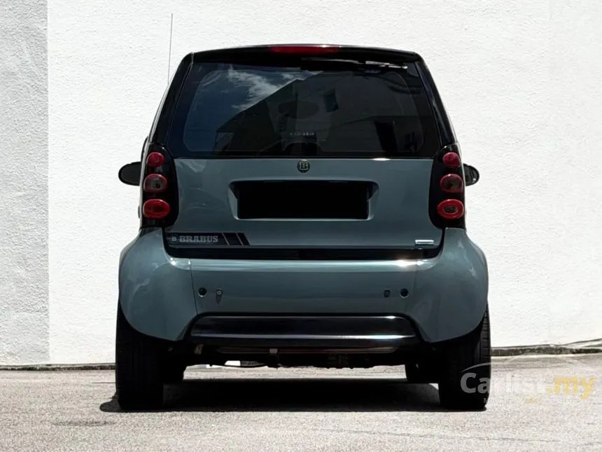 2004 Smart Fortwo Convertible
