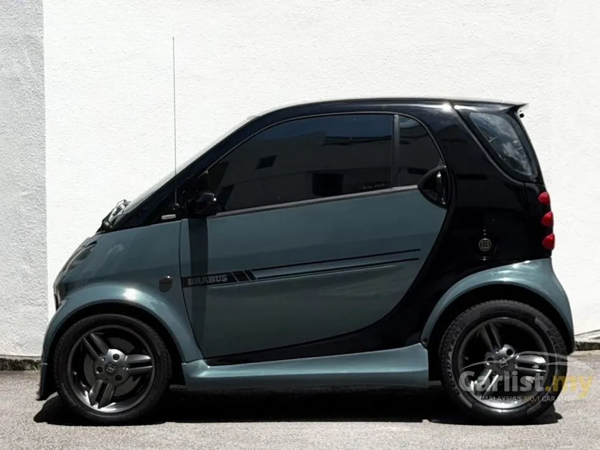 2004 Smart Fortwo Convertible