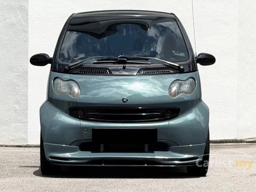 2004 Smart Fortwo Convertible