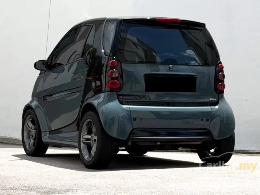 2004 Smart Fortwo Convertible