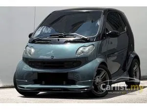 2004 Smart Fortwo 0.7 Convertible