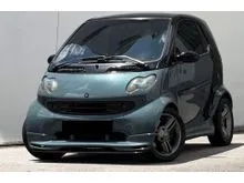 2004 Smart Fortwo Convertible
